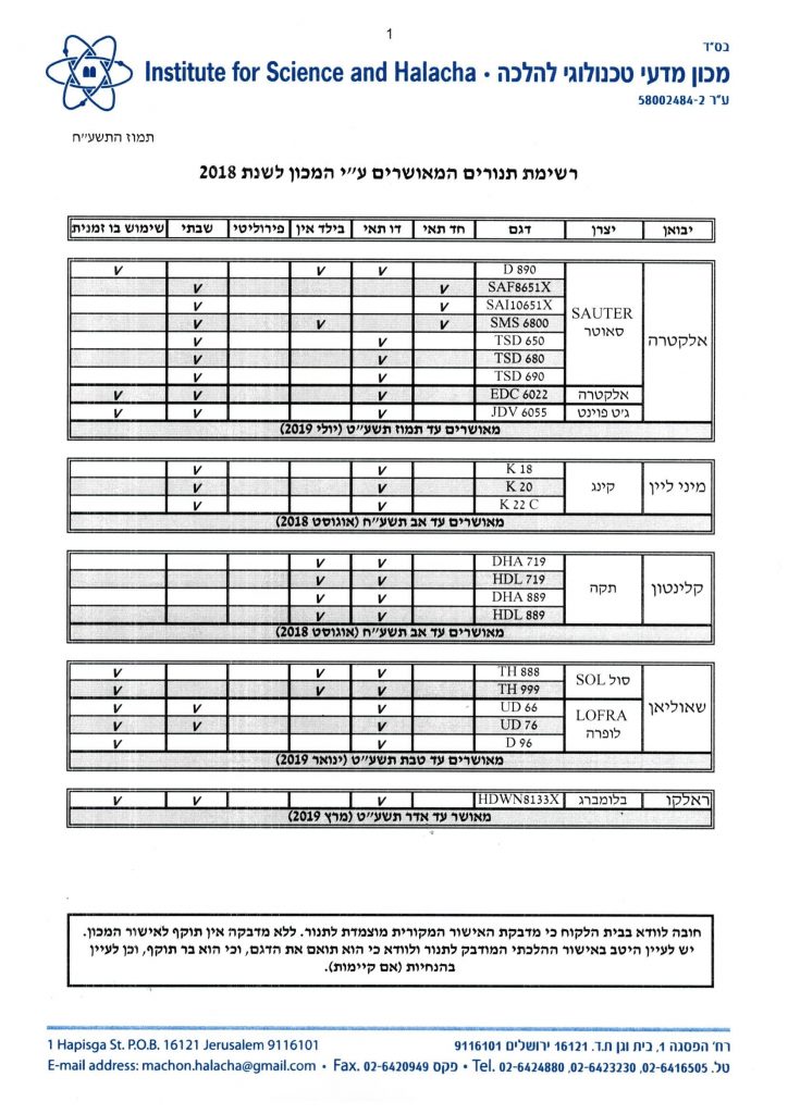%d7%a8%d7%a9%d7%99%d7%9e%d7%aa-%d7%aa%d7%a0%d7%95%d7%a8%d7%99%d7%9d-%d7%9e%d7%90%d7%95%d7%a9%d7%a8%d7%99%d7%9d-%d7%aa%d7%9e%d7%95%d7%96-%d7%a2%d7%97-1